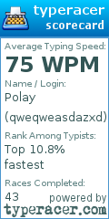 Scorecard for user qweqweasdazxd