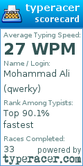 Scorecard for user qwerky