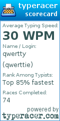 Scorecard for user qwerttie