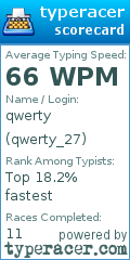 Scorecard for user qwerty_27