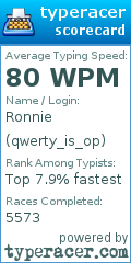 Scorecard for user qwerty_is_op