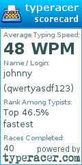 Scorecard for user qwertyasdf123