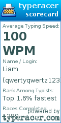 Scorecard for user qwertyqwertz123