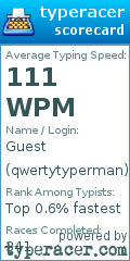 Scorecard for user qwertytyperman