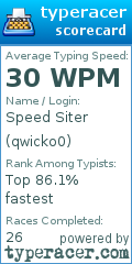 Scorecard for user qwicko0