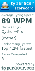 Scorecard for user qyther