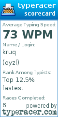 Scorecard for user qyzl