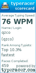 Scorecard for user qzco