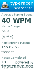 Scorecard for user r0ffie