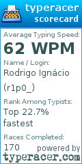 Scorecard for user r1p0_