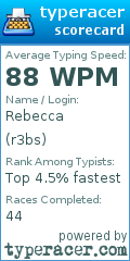 Scorecard for user r3bs