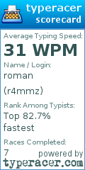 Scorecard for user r4mmz
