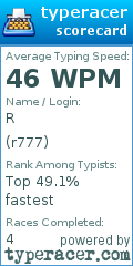 Scorecard for user r777