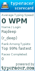 Scorecard for user r_deep