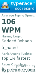 Scorecard for user r_haan