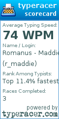 Scorecard for user r_maddie