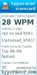 Scorecard for user ra2sosad_kh61