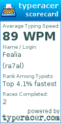 Scorecard for user ra7al