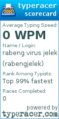 Scorecard for user rabengjelek