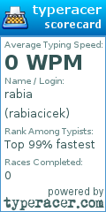 Scorecard for user rabiacicek