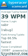 Scorecard for user rabugi