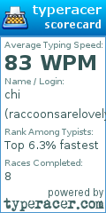 Scorecard for user raccoonsarelovely