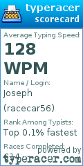 Scorecard for user racecar56