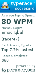 Scorecard for user racer47