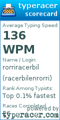 Scorecard for user racerbilenrorri