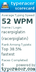 Scorecard for user racerpiglatin