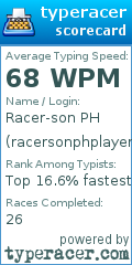 Scorecard for user racersonphplayer