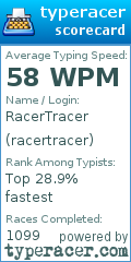 Scorecard for user racertracer