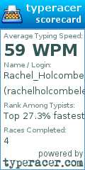 Scorecard for user rachelholcombeletsgoooo