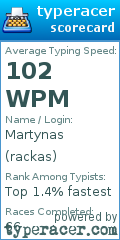 Scorecard for user rackas