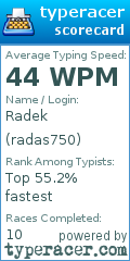 Scorecard for user radas750