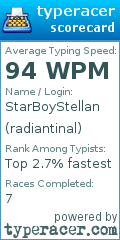 Scorecard for user radiantinal