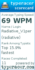 Scorecard for user radiative