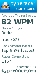 Scorecard for user radik02