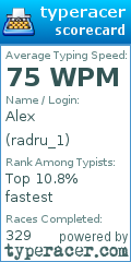 Scorecard for user radru_1