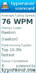 Scorecard for user raekon