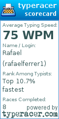 Scorecard for user rafaelferrer1