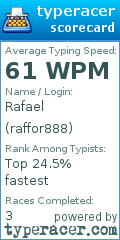 Scorecard for user raffor888