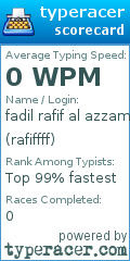 Scorecard for user rafiffff
