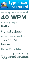 Scorecard for user rafkatgaleev
