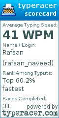 Scorecard for user rafsan_naveed