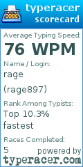 Scorecard for user rage897