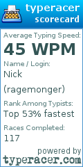 Scorecard for user ragemonger