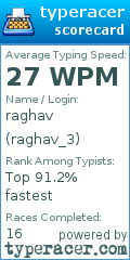 Scorecard for user raghav_3