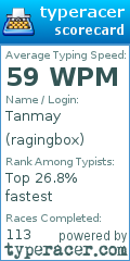 Scorecard for user ragingbox