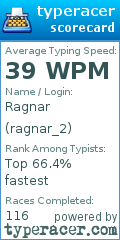 Scorecard for user ragnar_2